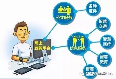 深化“互聯(lián)網(wǎng)+政務(wù)服務(wù)”改革 推進(jìn)“一網(wǎng)、一門(mén)、一次”實(shí)施方案解讀